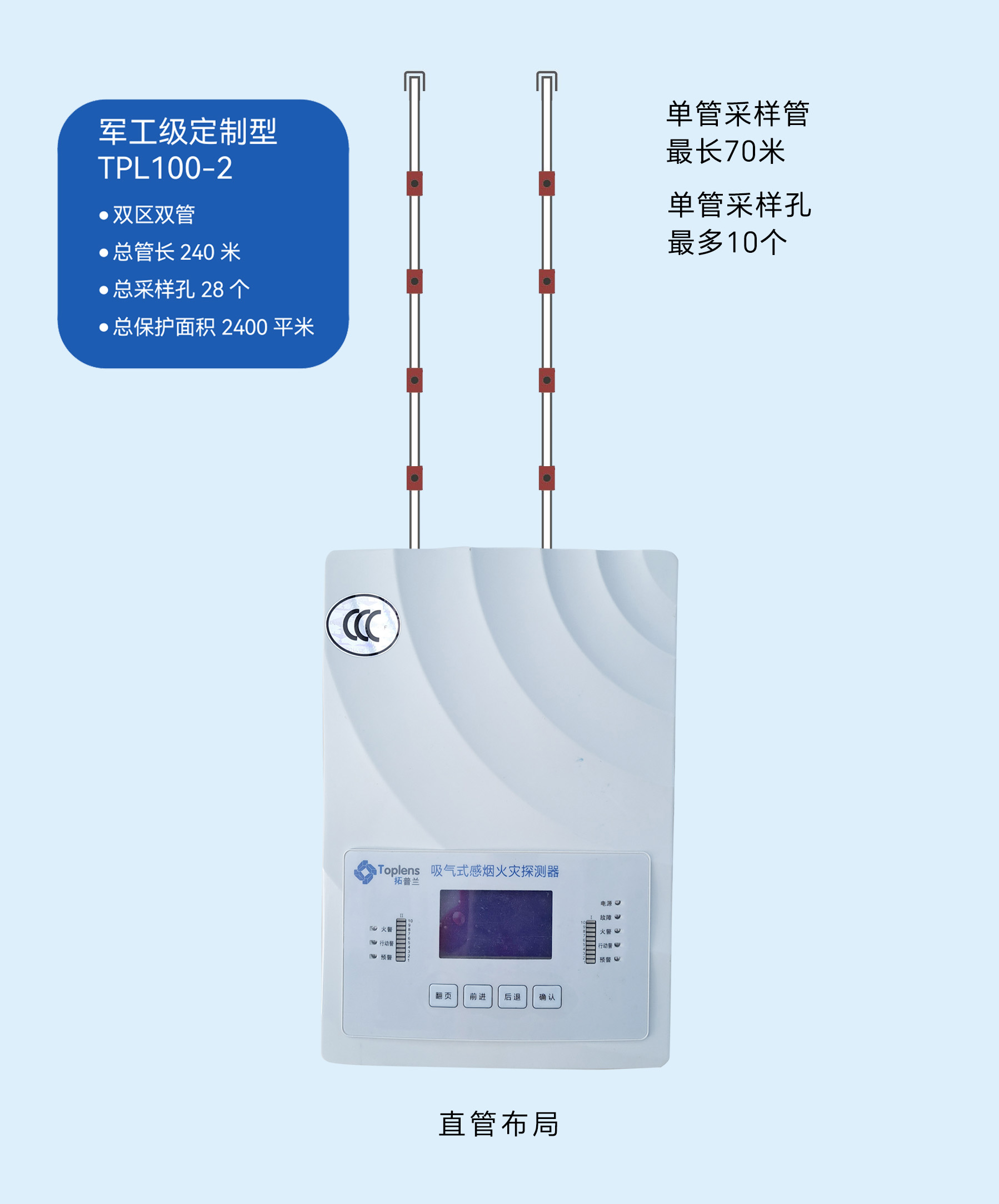 軍工級(jí)定制型 TPL100-2