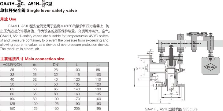 單杠桿安全閥（GA41H）2.jpg