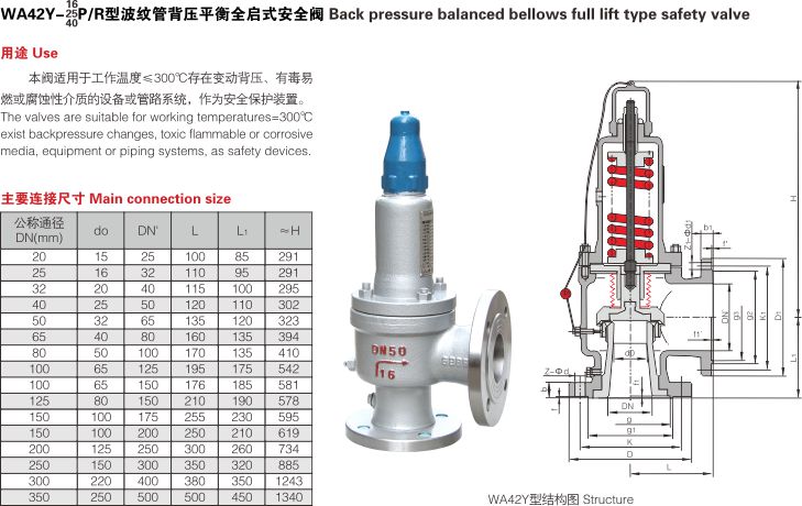 波紋管背壓平衡全啟式安全閥（WA42Y）2.jpg