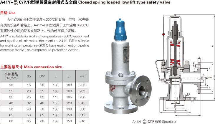 彈簧微啟封閉式安全閥（A41Y）2.jpg