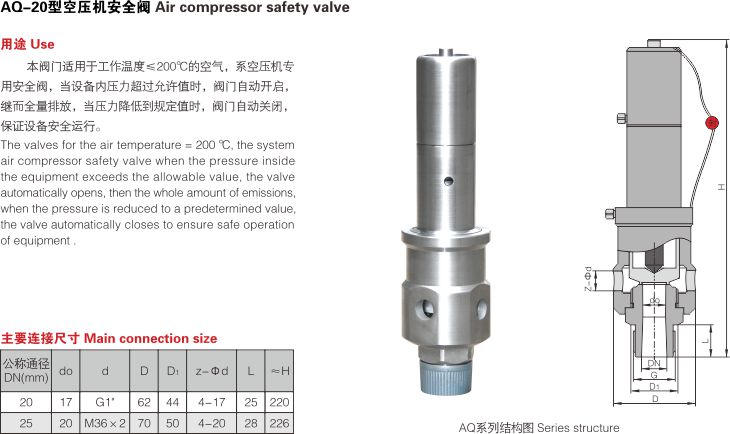 空壓機安全閥（AQ-20）2.jpg